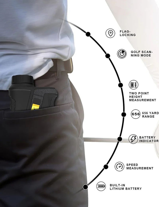 Mileseey PF280 Laser RangeFinder